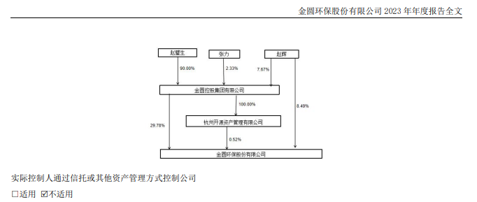 A股70后实控人，被取保候审！