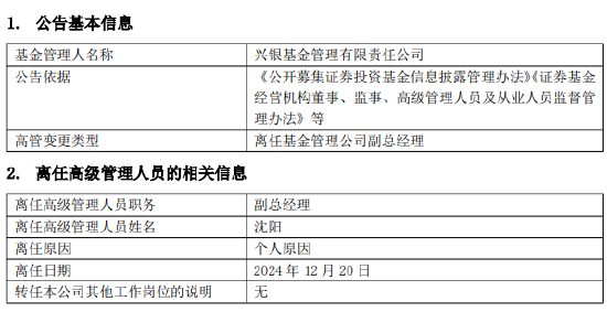 任职2年11月 兴银基金副总经理沈阳因个人原因离任